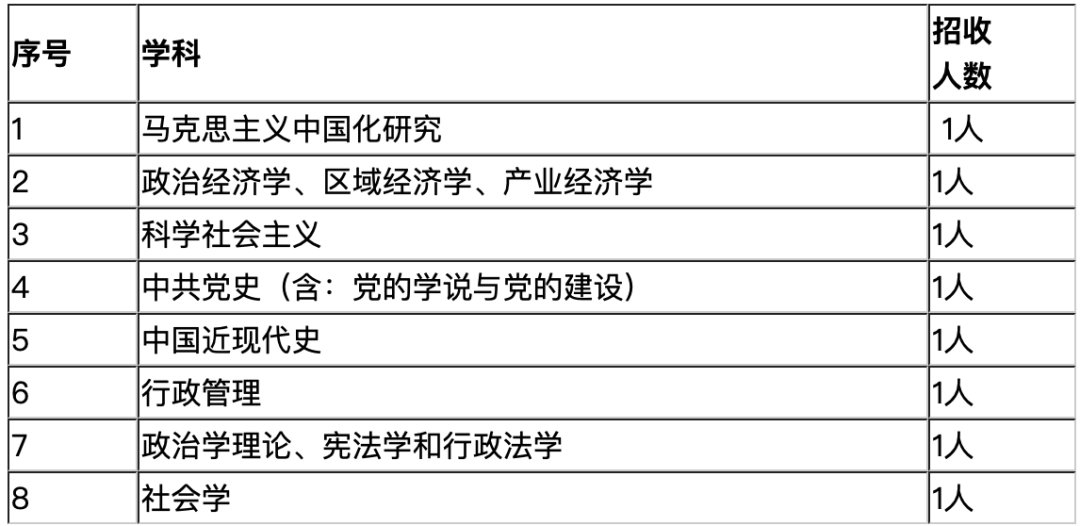 1591872596787308.png 山东省委党校.png
